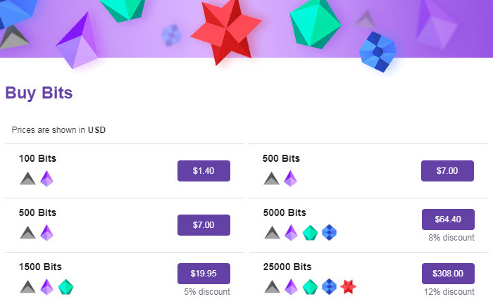 Twitch Bit Badges Levels, Cheer Badges, Bit Badges, Subscribe Badge, twitch, sub badges, Cheer Chat Badges